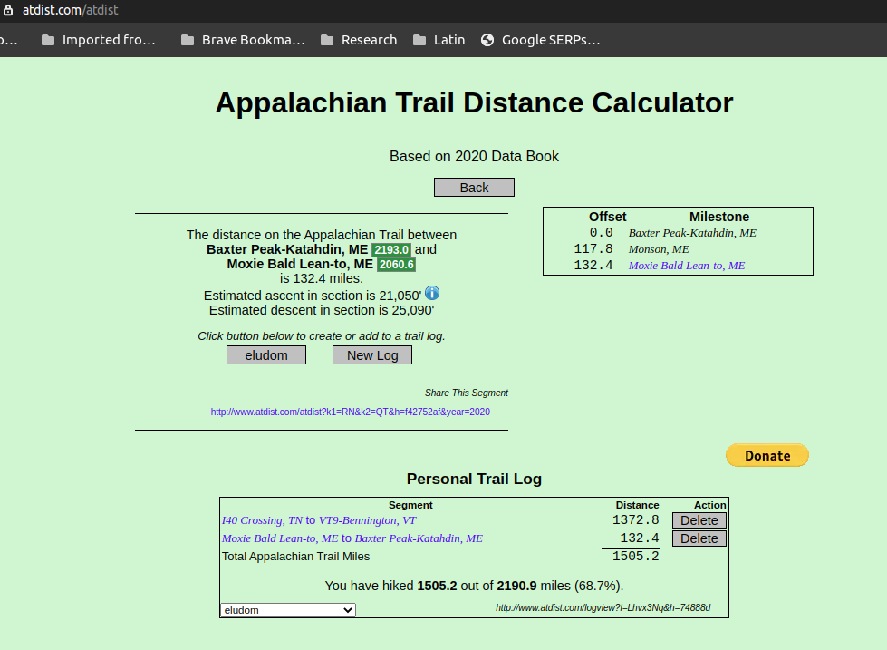 Figure 1: Miles to go before I sleep